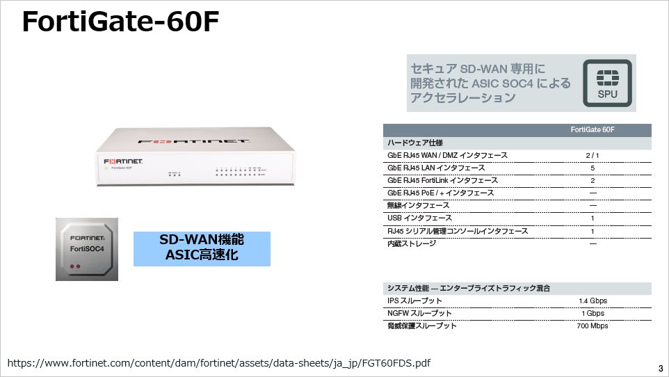 3分で分かるFortinet】【第12回】FortiGate Fシリーズの紹介と性能